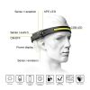 ZK30 Mini Headlamp COB LED Forehead Flashlight Torch Lighting Waterproof Bike Bicycle Front Light For Outdoor Hunting Fishing